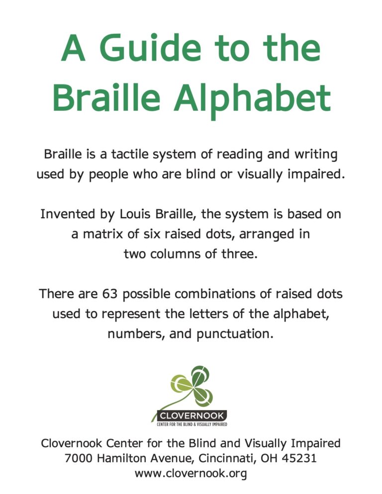 braille-alphabet-guide-clovernook